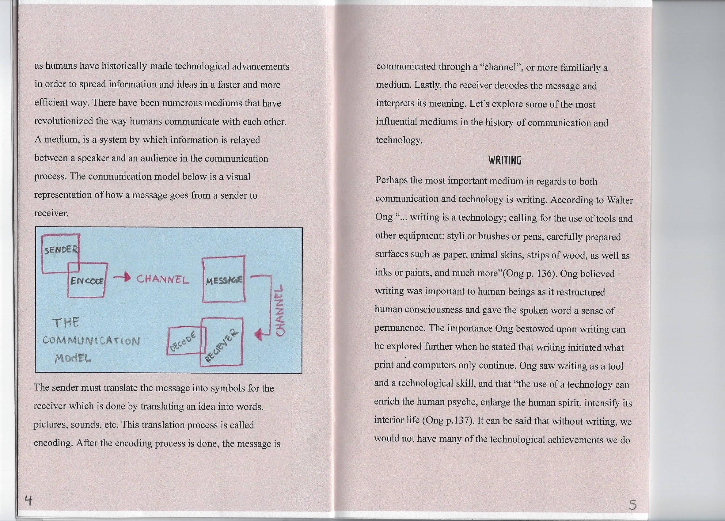 Page 4: This page continues the concept of mediums and includes a diagram of the communication model. Page 5: A page introducing the topic of writing.