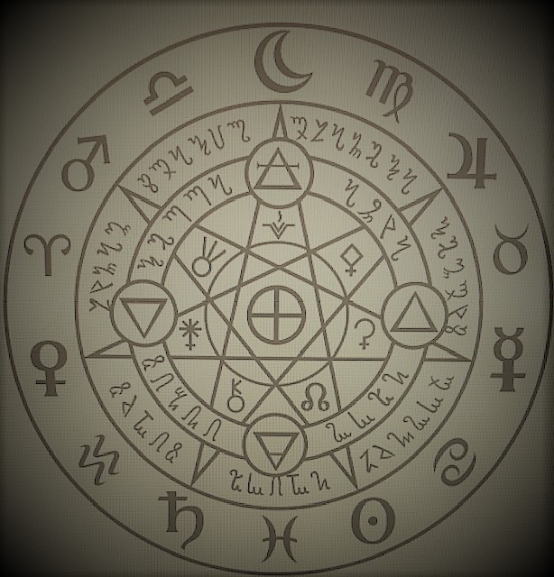 12- A picture of which shows multiple alchemical symbols, which represents magic, "A magic which revolves around the discovery, creation, and combination of symbols to create other types of magic"