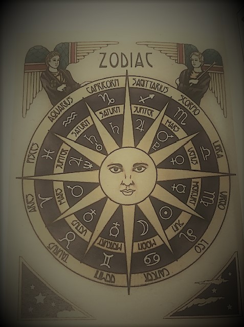 8- A picture of a wheel containing all of the signs fo the zodiac with corresponding alchemical symbols.
