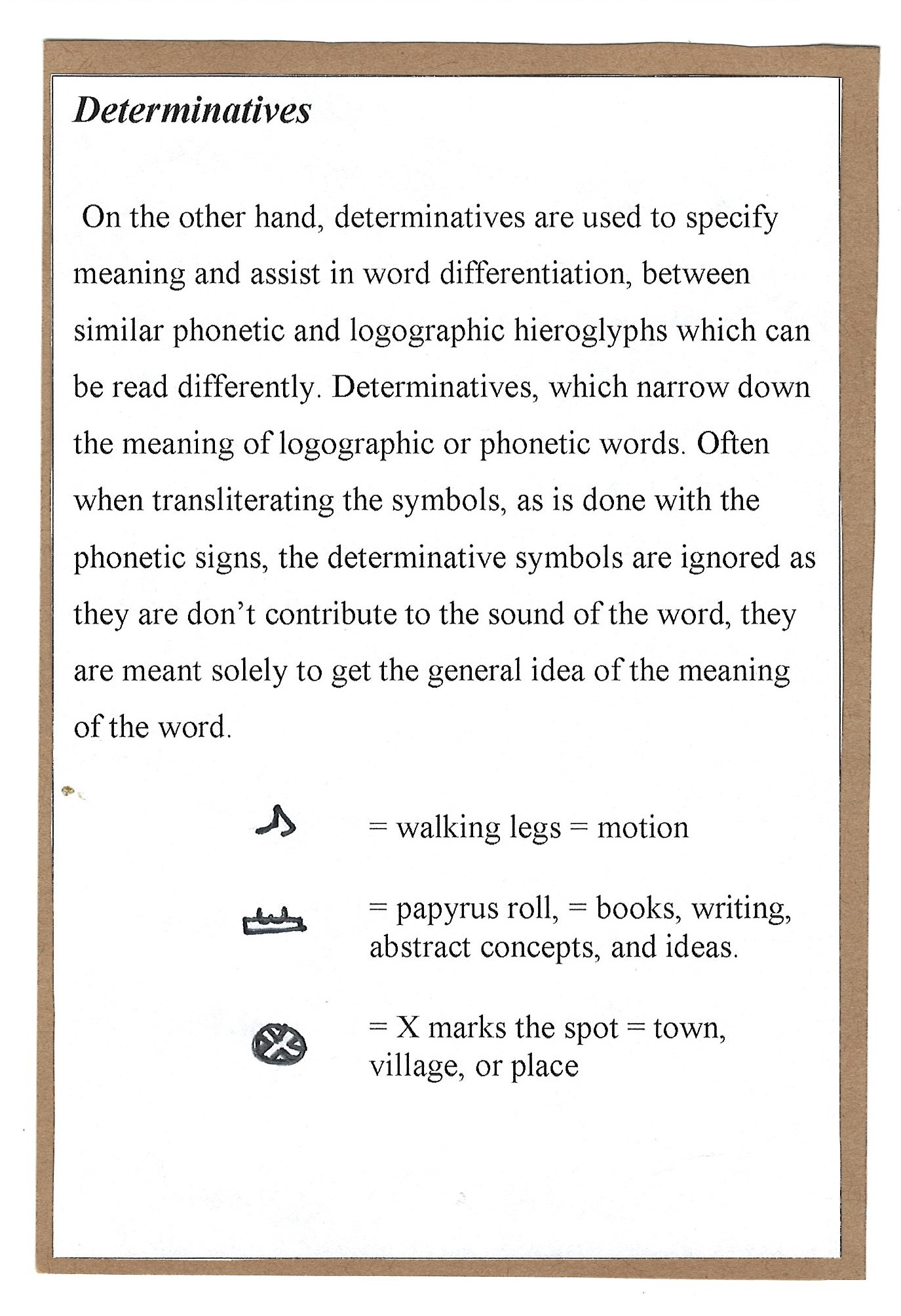 Page 4. Determinatives, and the way these signs allow for the readability of this vastly symbolic language.